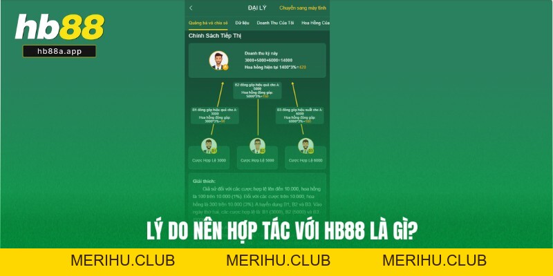 Đối Tác HB88 - Cách Thức Kiếm Tiền Hấp Dẫn Cho Hội Viên